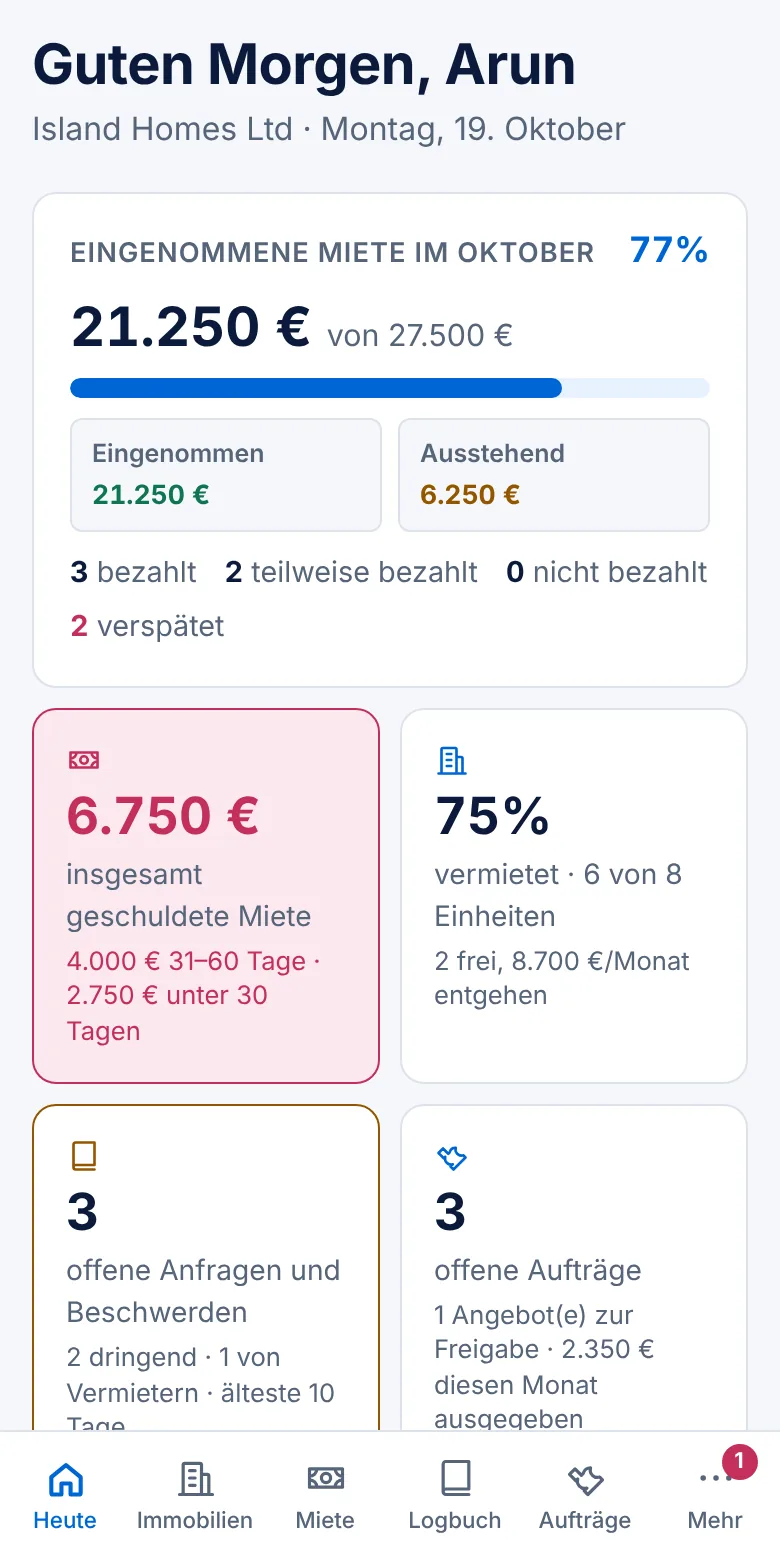 Heute-Bildschirm: eingenommene Miete, offene Miete, vermietete Einheiten, Anfragen und Aufträge