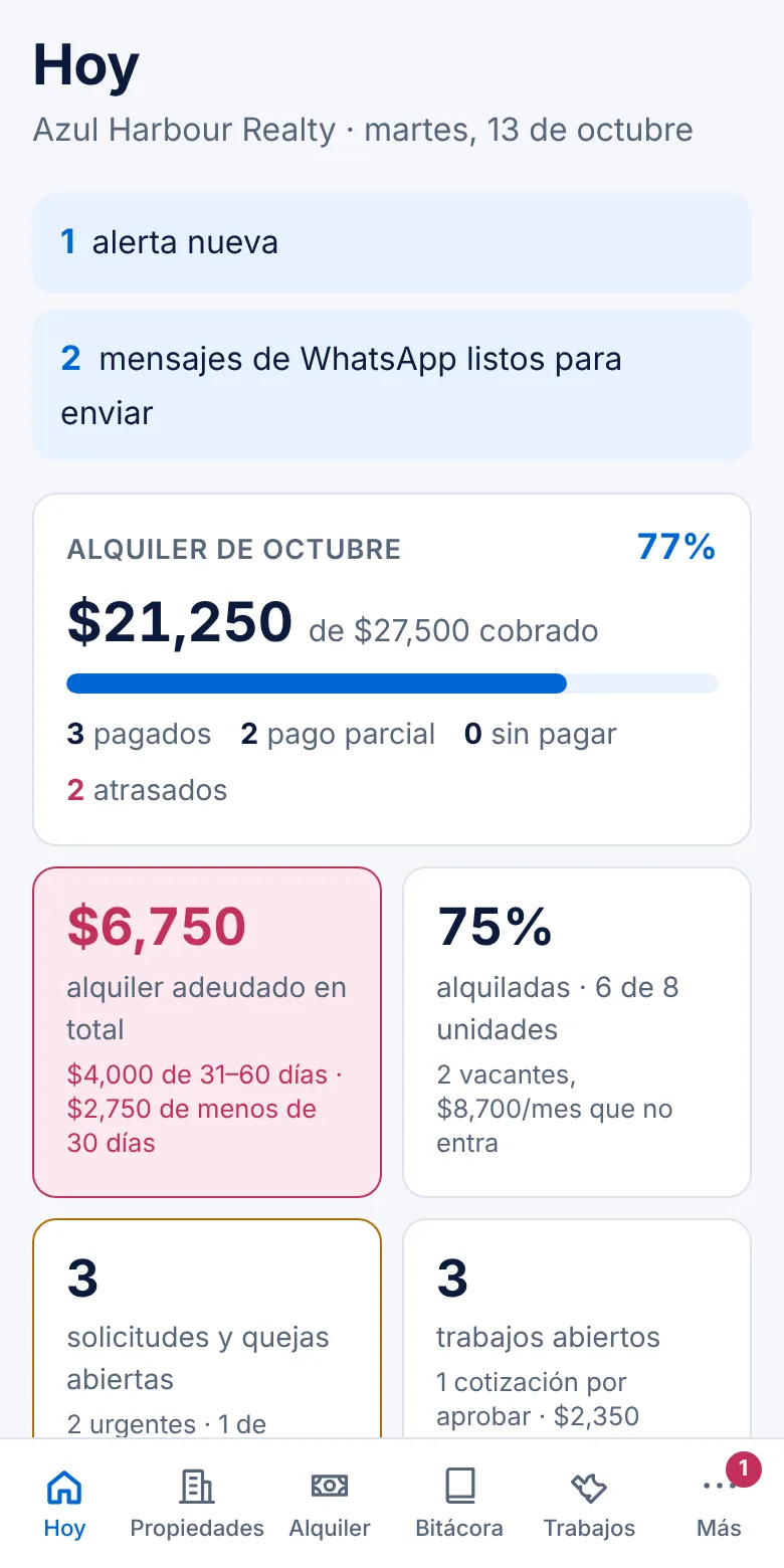Pantalla Hoy: alquiler cobrado, adeudado, unidades alquiladas, solicitudes y trabajos