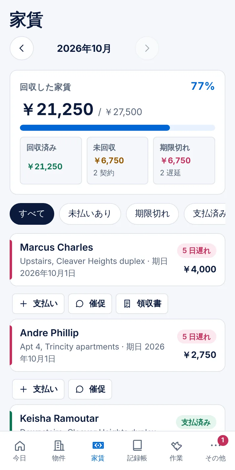家賃の画面:支払い済みの人、遅れている人とその金額