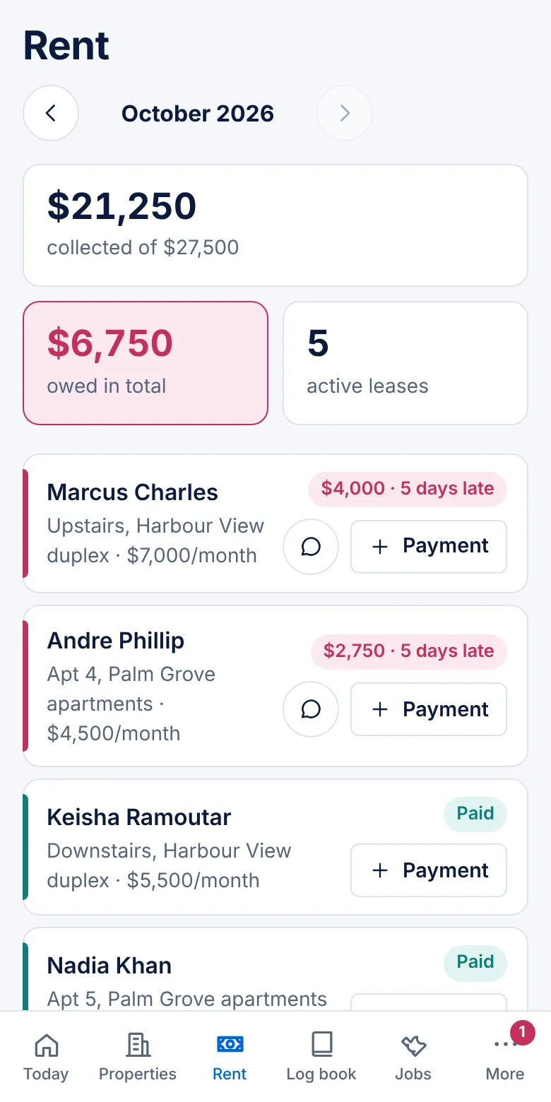 Rent screen: who paid, who is late and by how much